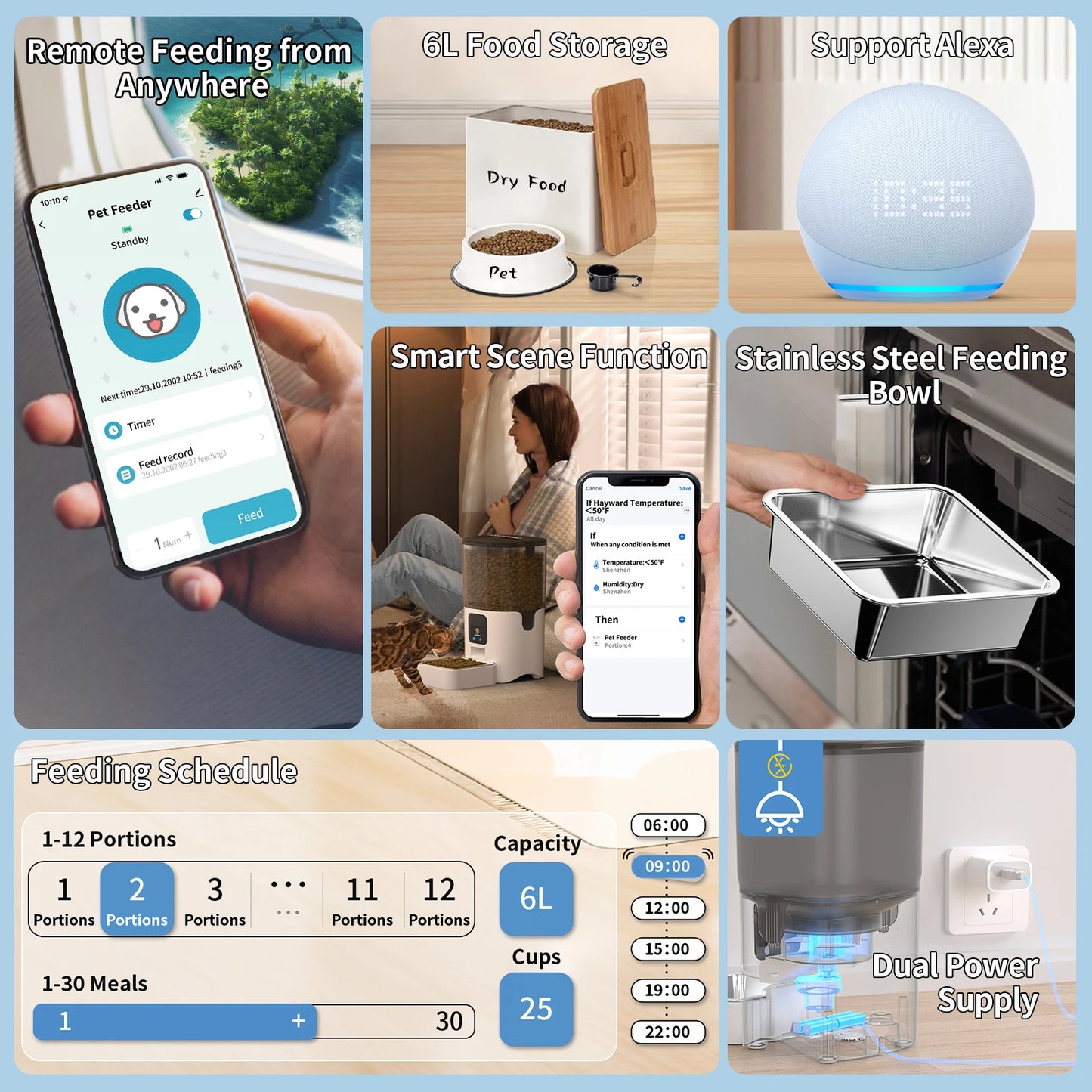 Smart Automatic Pet Feeder